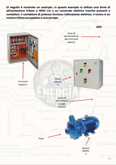 Pagina interna: comando di un motore trifase 400V